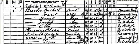 Image 3 of 1910 US Census Documenting the Occupants of the Brooks Household in St. John ND